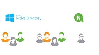 Synchronize Active Directory to Qlik NPrinting  Qlik Tuesday Tips and Tricks [upl. by Randolph]