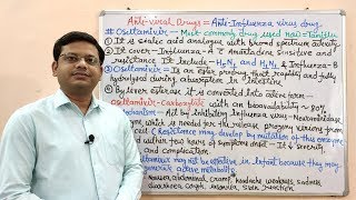 Antiviral Drug Part06 Anti Influenza Drug 02 Last Oseltamivir  Oseltamivir Mechanism of Action [upl. by Akemhs]