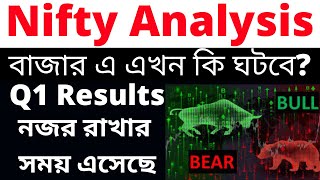 Nifty Analysis  Latest Share Market Tips And News  Q1 Results  Best Swing Trading Stock [upl. by Leod]