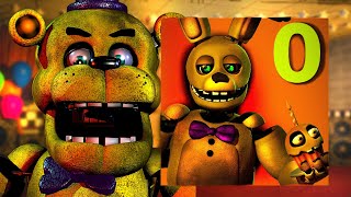 Et si FNAF 0 existait  THÉORIE FNAF [upl. by Idnim]