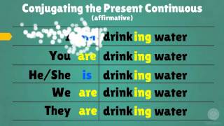 Learn the Present Continuous Tense in English [upl. by Enomyar330]