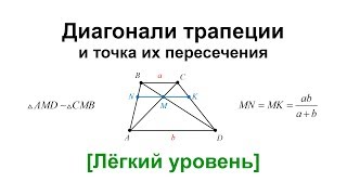 Диагонали трапеции и точка их пересечения [upl. by Elburt]