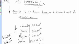 Dilatação Térmica de Sólidos e Líquidos2wmv [upl. by Attesor]