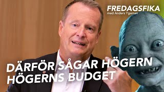 Så många nya poliser ger SDregeringens budget – Fredagsfika med Anders Ygeman [upl. by Noiek]