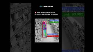 🚨 Realtime Theft Detection ai [upl. by Apeed685]