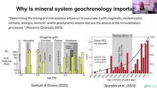 Carl Spandler  Novel InSitu Geochronology Methods Applied to Ore Deposits [upl. by Inail]