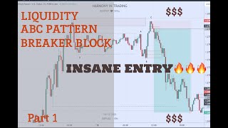 How To Use LIQUIDITY ABC PATTERN BREAKER BLOCK Together  PART 1 [upl. by Tab468]