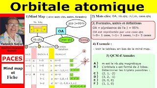 Orbitales atomiques s p d  Chimie facile en PASS médecine  LAS et Paces [upl. by Genaro]