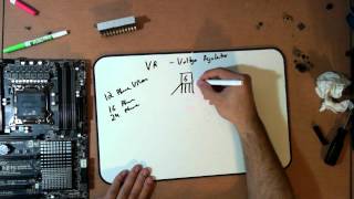 Motherboard VRM Explaination Part1 The VRM and PWM [upl. by Mitran]