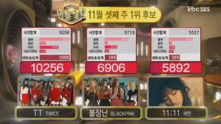 TWICE TT WIN INKIGAYO 201116 TWICExBLACKPINKxTAEYEON [upl. by Llenrrad]