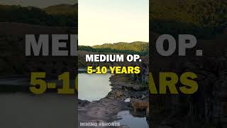 How Long To Reclaim An Open Pit Mine mining openpit [upl. by Halland]