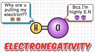 Electronegativity amp Chemical Bonding  Electronegativity Scales Periodic Trend of Electronegativity [upl. by Anailil802]