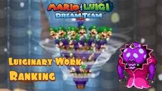 Ranking the Luiginary Works from Dream Team [upl. by Oicaro]