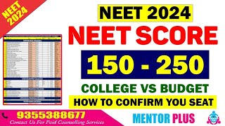 NEET 2024 ll Top most colleges in 150250 score ll How to get seat and what will be budget neet2024 [upl. by Bartholomeus539]