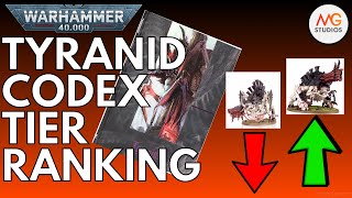 10th Edition Tyranid Codex Tier Ranking  Warhammer 40k 10th Ed [upl. by Adnilab]