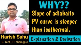 Why adiabatic PV curve is steeper than isothermal curve Thermodynamics in Hindi [upl. by Akinor]