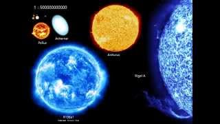 Size of the Universe Comparison from Earth to Known Universe [upl. by Cowley]