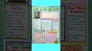 Galileo Galilie I Information Chart [upl. by Ruscher786]