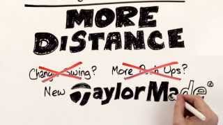 TaylorMade SLDR Drivers WhiteBoard LoftUp [upl. by Pritchard]