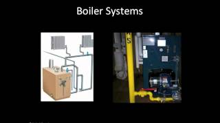 Identifying Different Heating Systems [upl. by Pearle]