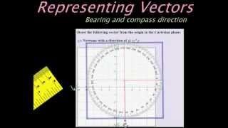 Example of drawing a vector with compass direction [upl. by Poirer527]