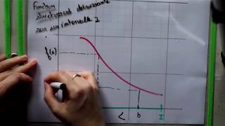 2nde 1ère S  Fonction croissante fonction décroissante [upl. by Kacerek]