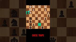 Chess short Traps chess checkmate [upl. by Eceertal]