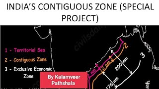 Indias Contiguous zone भारत का सन्निहित क्षेत्र lecture 4 [upl. by Idnahk390]