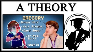 What Does Guys I Have A Theory Mean [upl. by Adnawak]