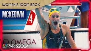 McKeown wins STACKED 100m backstroke field over Americans Smith Berkoff  Paris Olympics [upl. by Narruc]