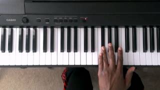 Major Scales How to play D Flat Major Scale Two Octaves on Piano Right and Left Hand [upl. by Issor712]