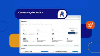 Conheça o Activesoft  O melhor software escolar do Brasil [upl. by Martelli]