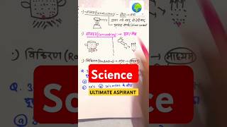 🔥 चालन संवहन shortsviralphysics [upl. by Ardnekan]