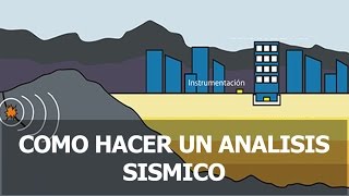 COMO HACER UN ANALISIS SISMICO dinámico espectral  construir el espectro NSR10 [upl. by Wendolyn910]