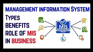 Management Information System  Types of IS  Roles Characteristics of MIS [upl. by Nagem]