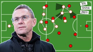 Ralf Rangnick Tactics amp Philosophy Explained  TSG 1899 Hoffenheim amp RB Leipzig [upl. by Ogir33]