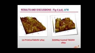 M Kalpana AVIT Development of hydroxyapatite coating on Titanium alloy [upl. by Cerelly]