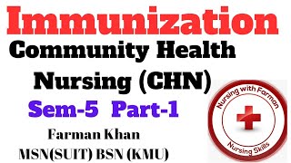 Immunization Lecture in UrduHindi  Community Health Nursing  Sem 5 Part1 Immunity and its types [upl. by Aiepoissac]