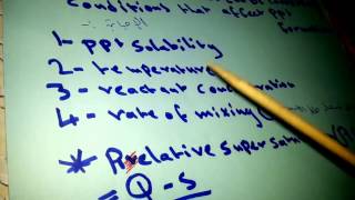 Gravimetric Methods Of Analysis Chapter 8 Part 1 [upl. by Standford948]