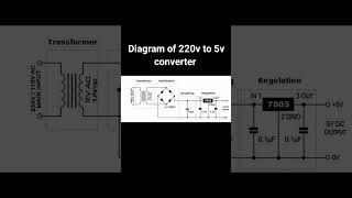 Changer 220v to 5v converter circuit diagram [upl. by Amati]