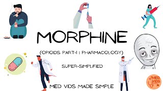 Morphine  Part Four [upl. by Ahseinar]