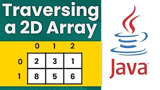 Traversing a 2 Dimensional Array Java Tutorial [upl. by Nocaed289]