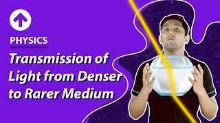 Transmission of Light from Denser to Rarer Medium  Physics [upl. by Nitsud]