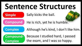 Sentences Exercises for Class 4  English Grammar Class 4 [upl. by Delcina]