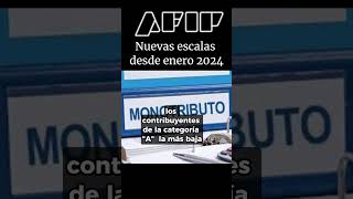 Monotributo nuevas escalas 2024 [upl. by Becker121]