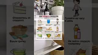 КАК ПОХУДЕТЬ ЗА НЕДЕЛЮshorts рекомендации [upl. by Halivah]