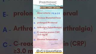 Revised Jones Criteria Minor [upl. by Anigroeg992]