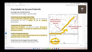 Curso de Concreto Protentido  Unidade 2 Parte 8 [upl. by Lacie]