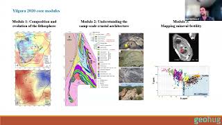 Quentin Masurel  Tectonics and Metallogeny of the Yilgarn Craton [upl. by Lammond]