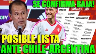 POSIBLE LISTA DE CONVOCADOS DE SELECCION PERUANA DE JUAN REYNOSO ANTE CHILE Y ARGENTINA [upl. by Hniht457]